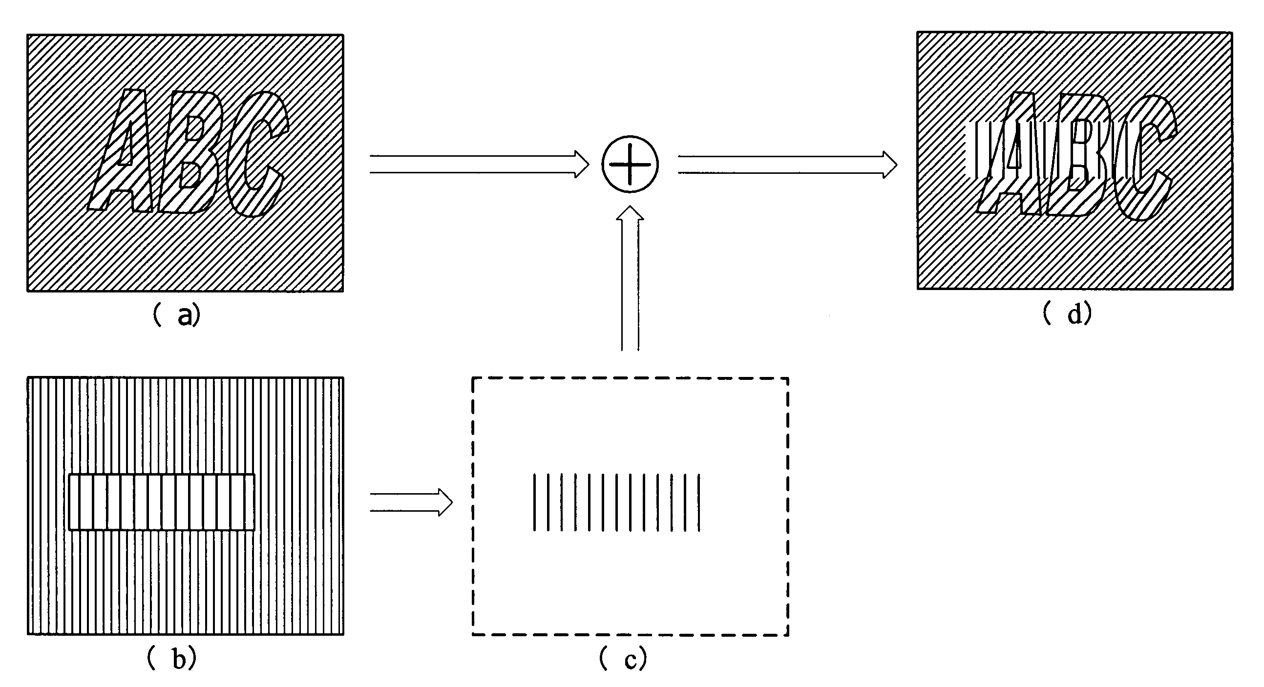 Device, system and method for realizing on screen display translucency
