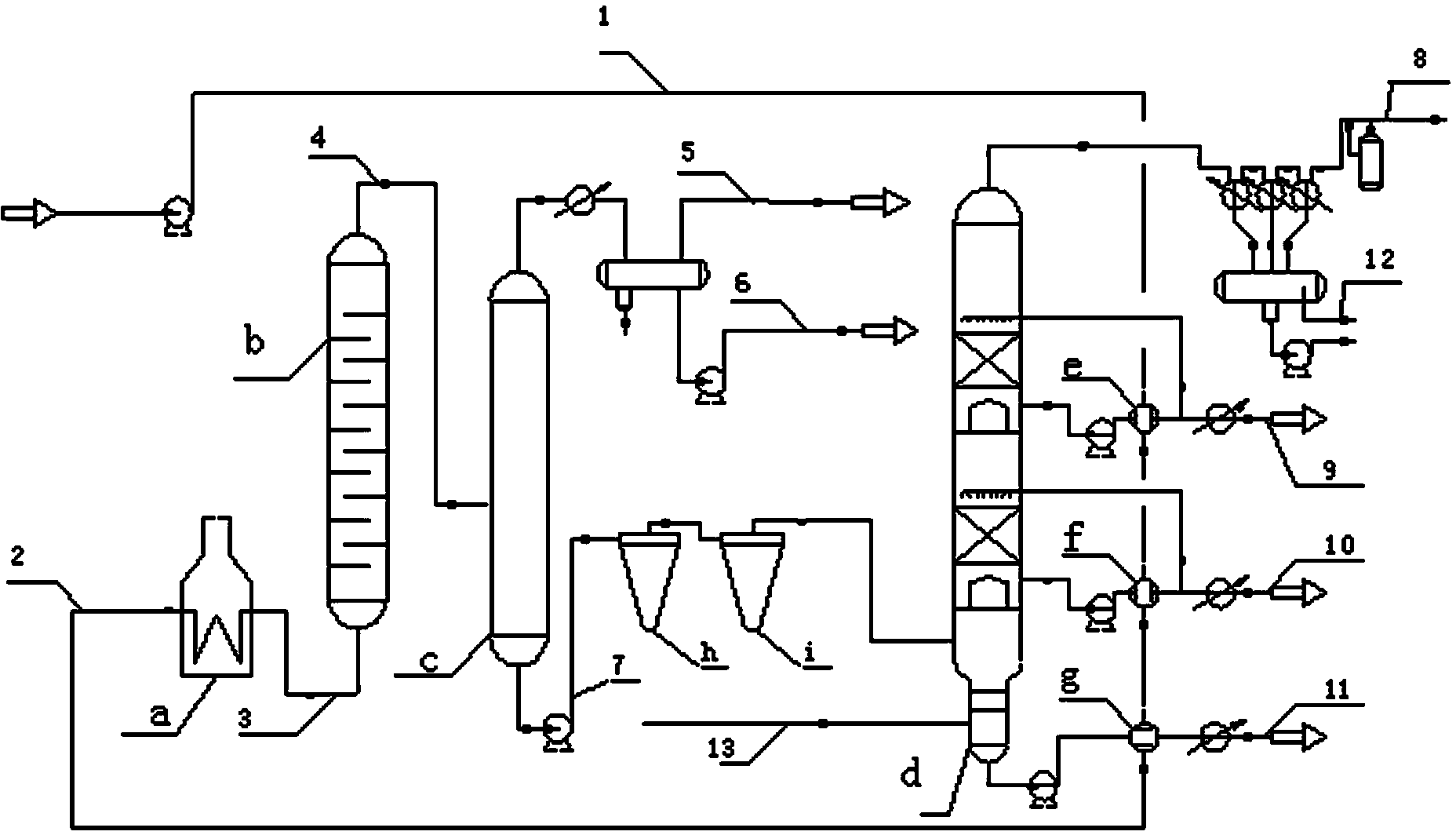 Continuous distillation technology used for regeneration of spent lubrication oil