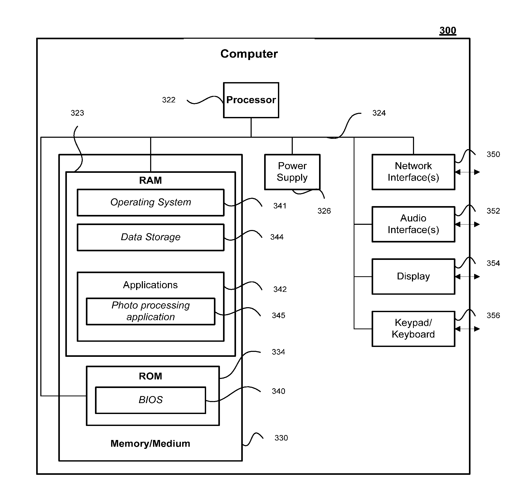 Method and mobile terminal for displaying prompt information