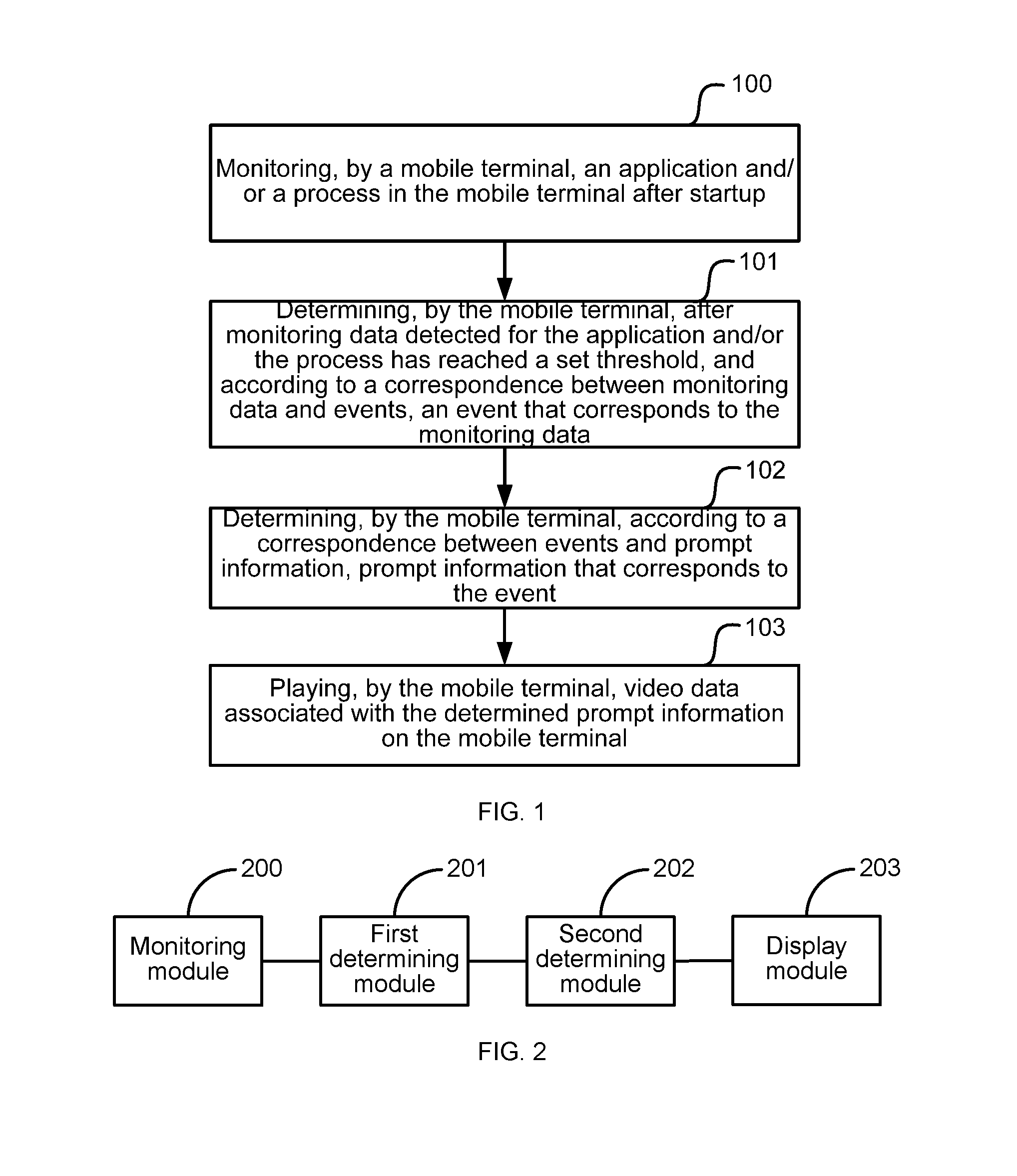 Method and mobile terminal for displaying prompt information
