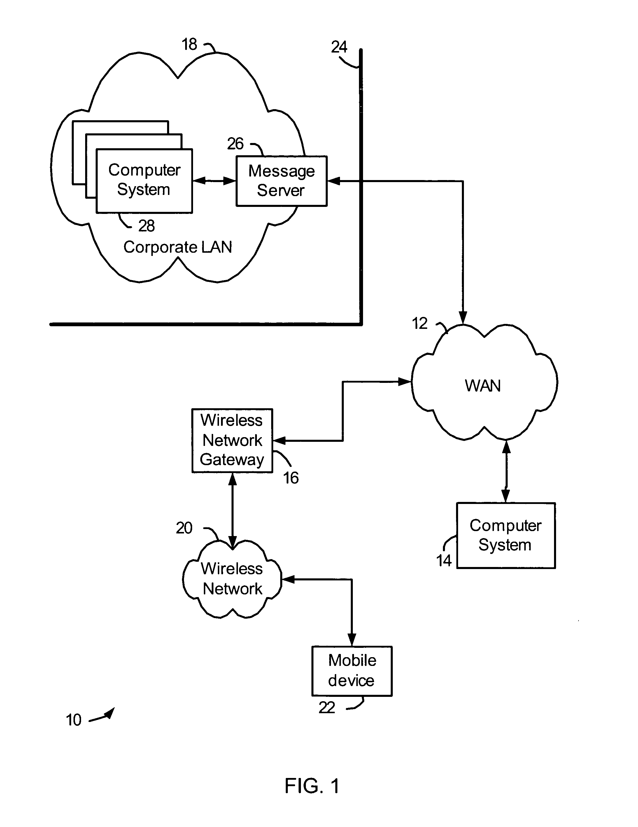 System and method of owner control of electronic devices