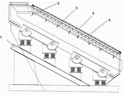 Dual-frequency screen sealing device