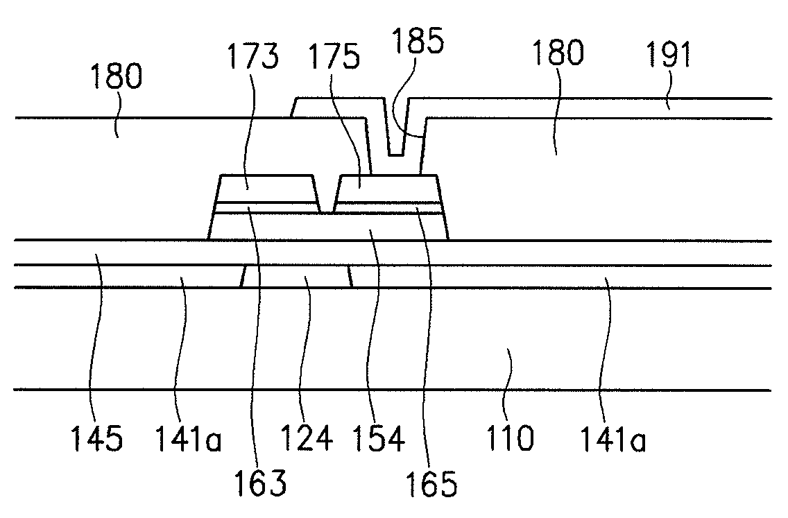 Etchant composition, and method of fabricating metal pattern and thin film transistor array panel using the same