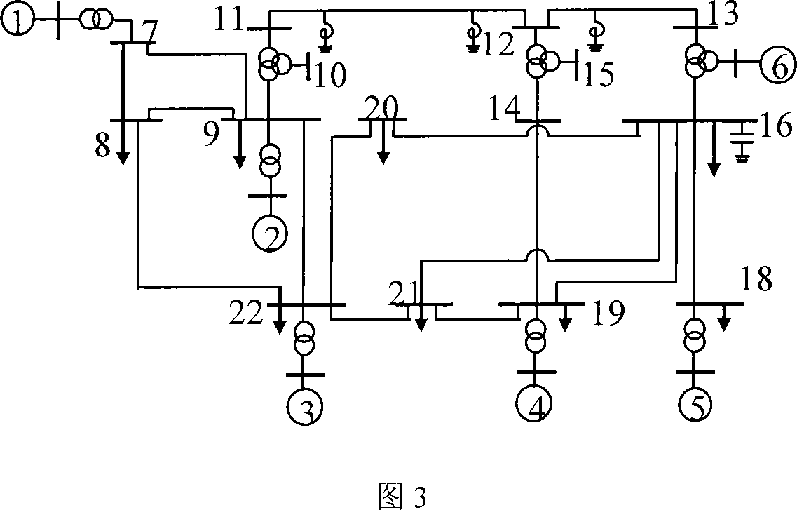 Adjusting and control method for the generator unit and reactive power compensator at the middle layer of self-control of the static mixed voltage