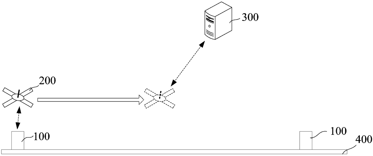 Pipeline information collection system