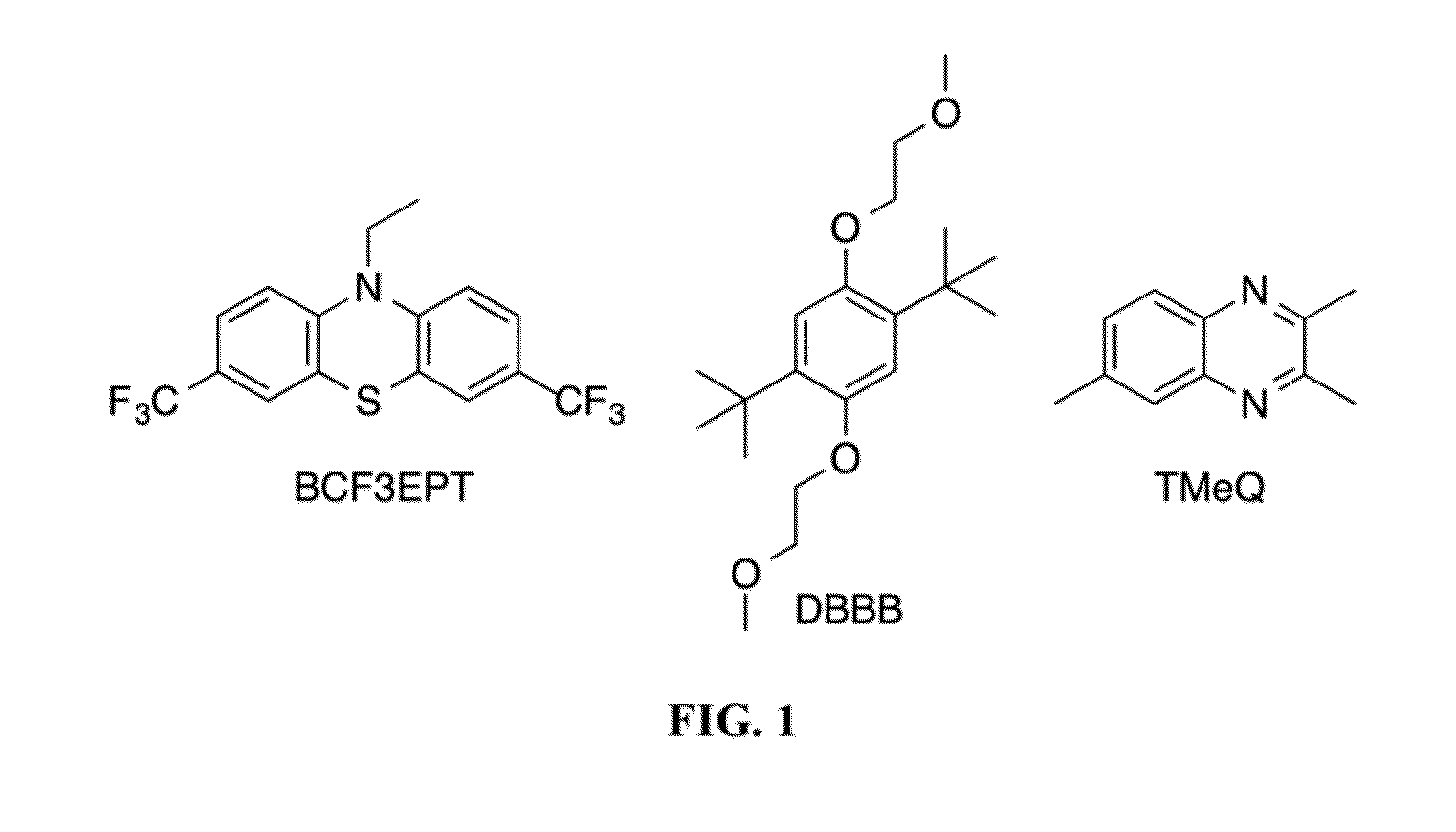 Non-aqueous redox flow batteries including 3,7-perfluoroalkylated phenothiazine derivatives