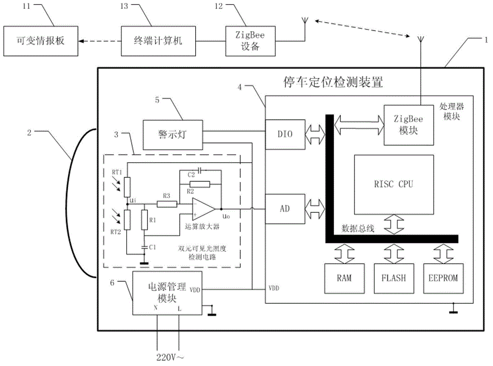 Expressway tunnel park positioning detection and link alarm device and method