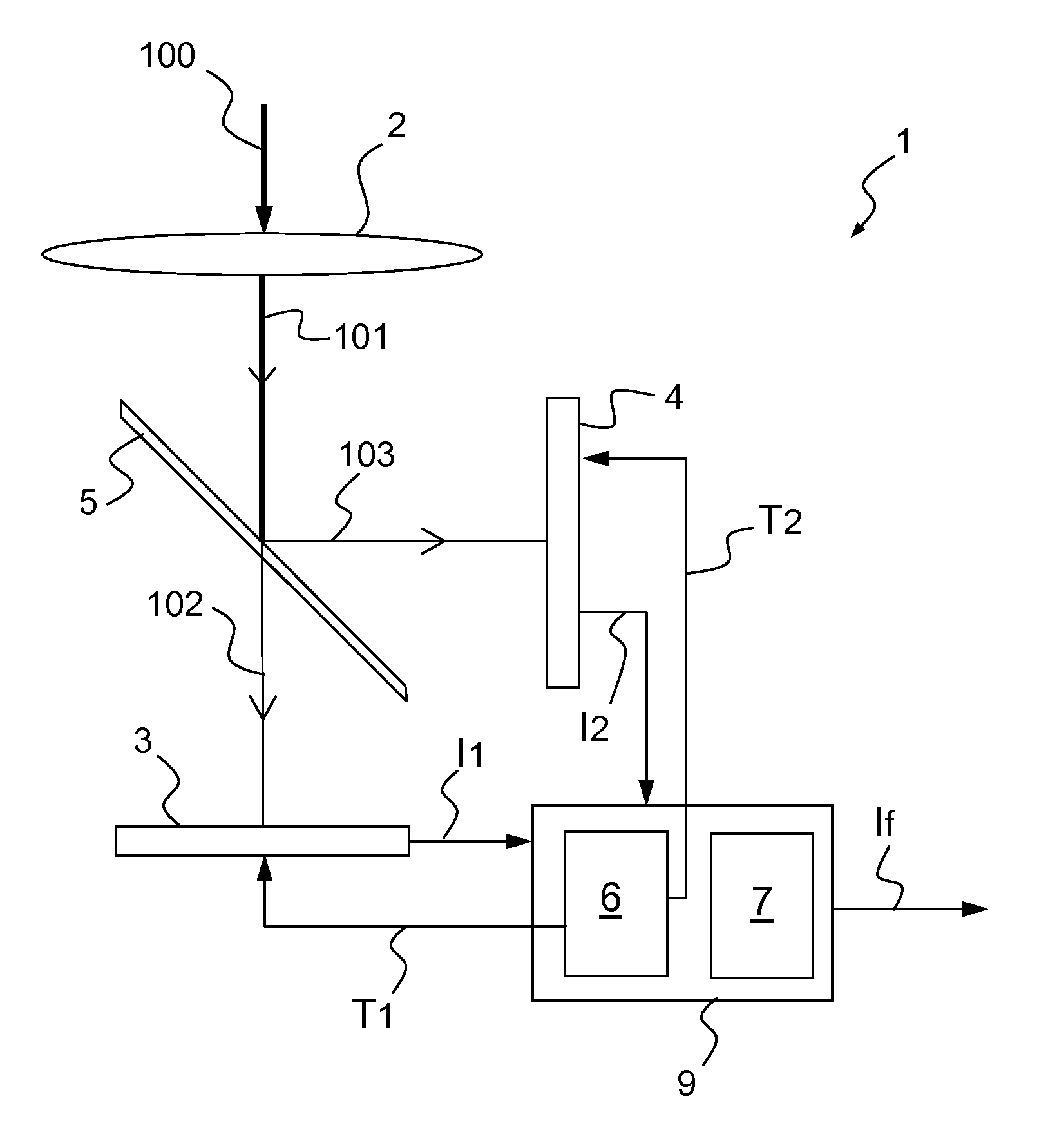 Acquisition system for images having a high dynamic range