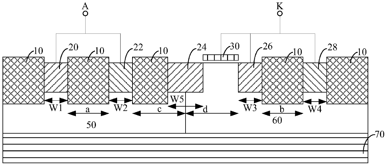 A new type of esd protection structure and its realization method