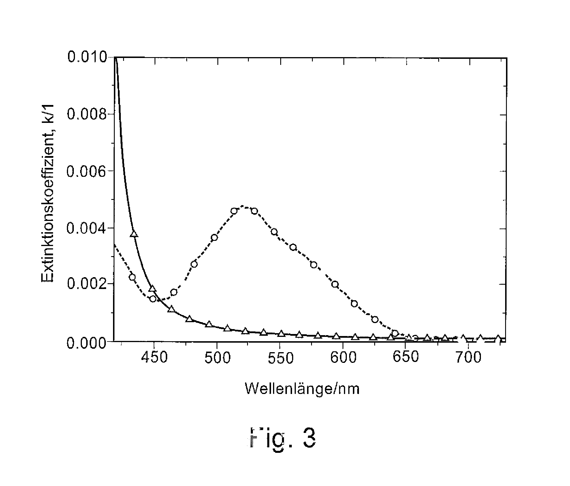 N-Doped Semiconducting Material Comprising Phosphine Oxide Matrix and Metal Dopant