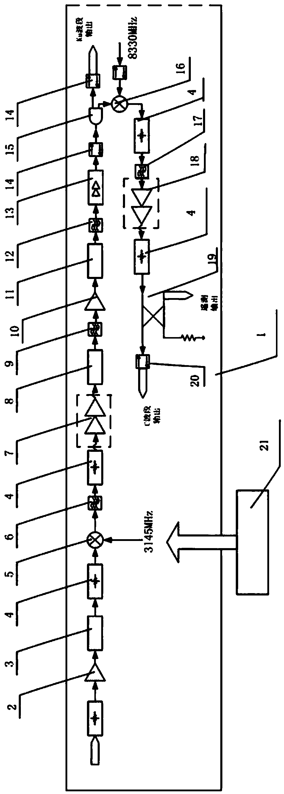 Microwave emission frequency variation method and emission device for marine environment satellite altimeter