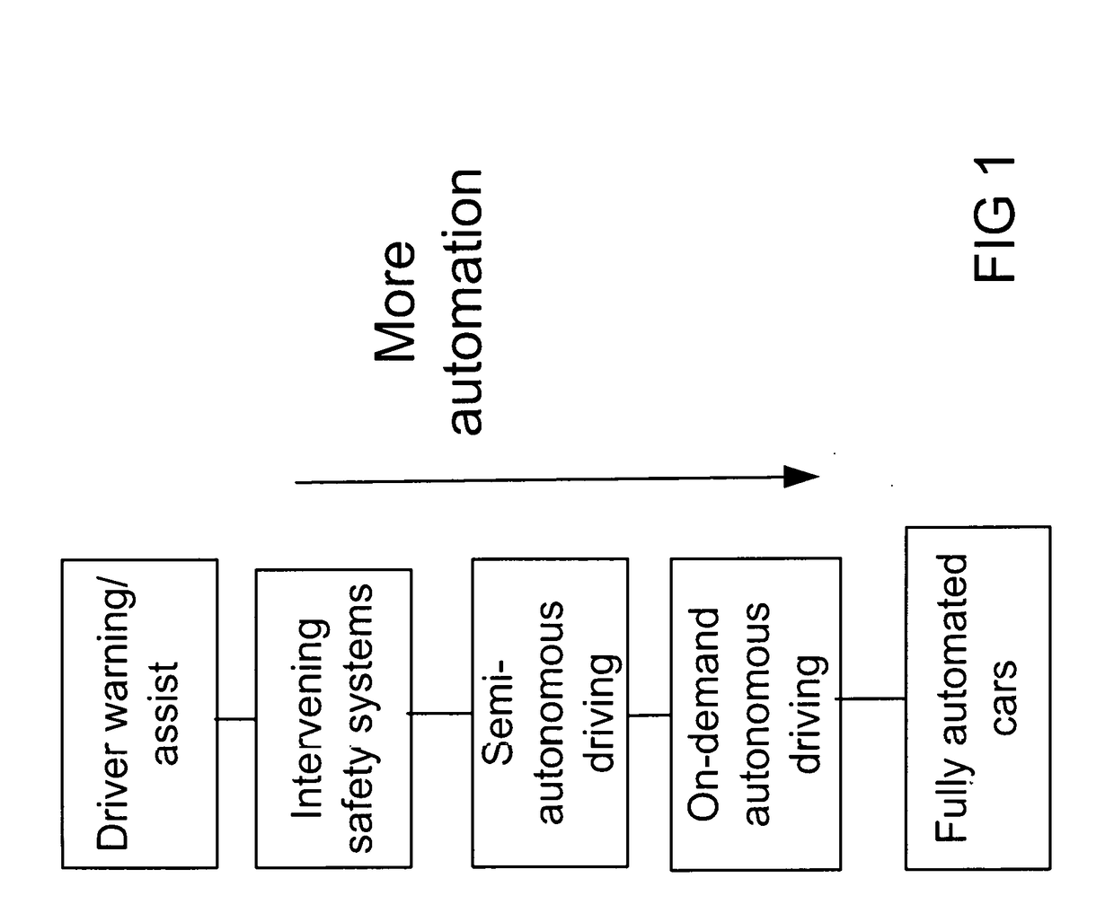 Positioning System Based on Geofencing Framework