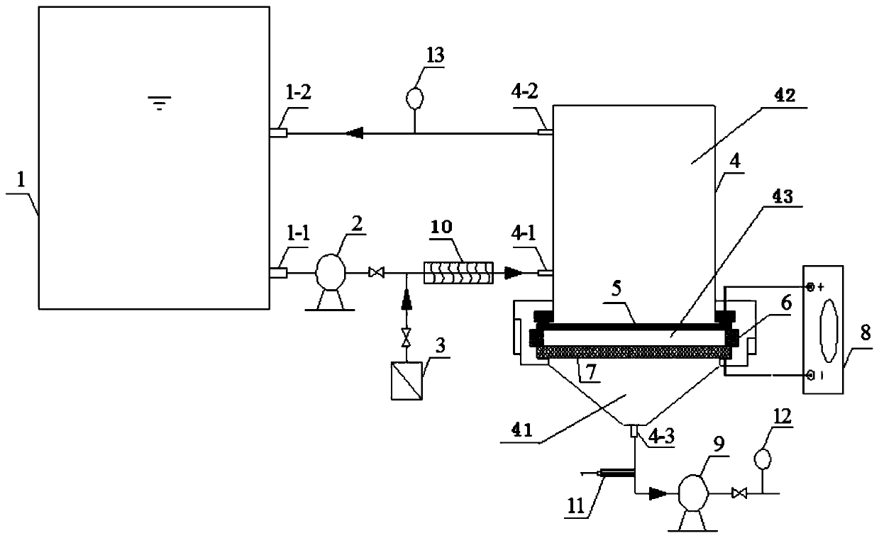 Electric filtration catalytic persulfate water treatment equipment and method for treating water by using same