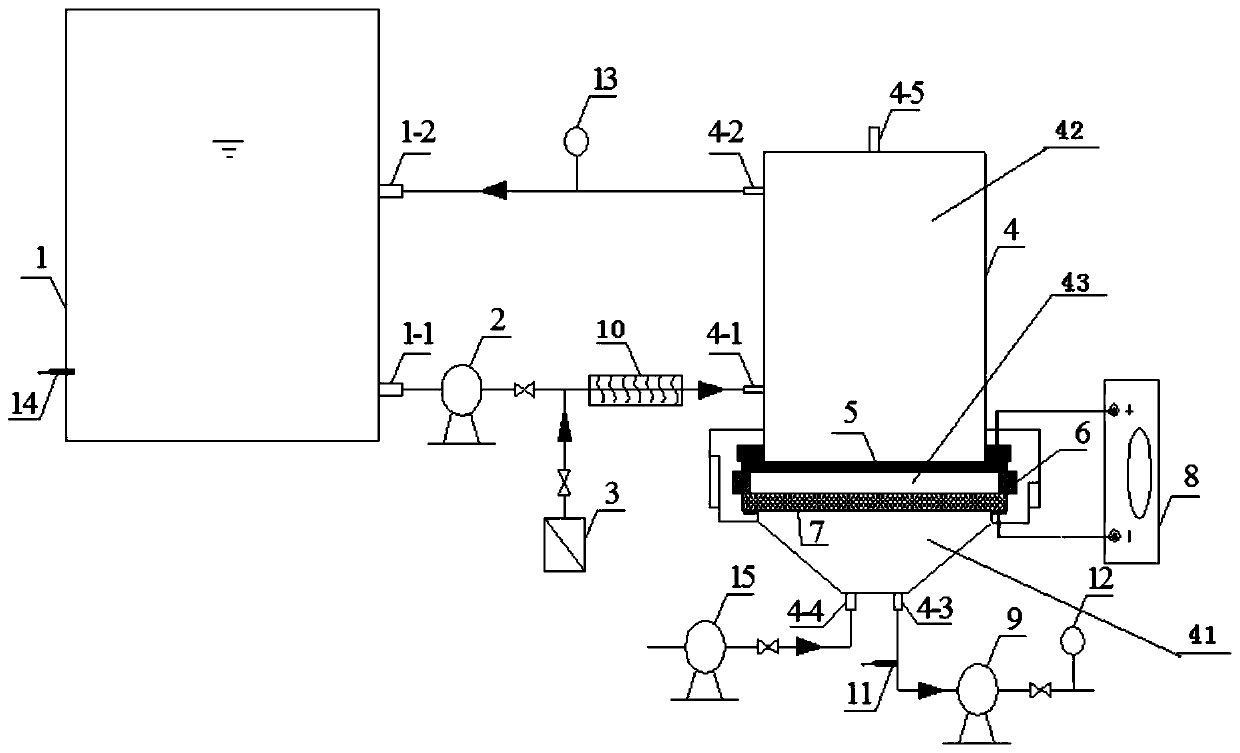 Electric filtration catalytic persulfate water treatment equipment and method for treating water by using same