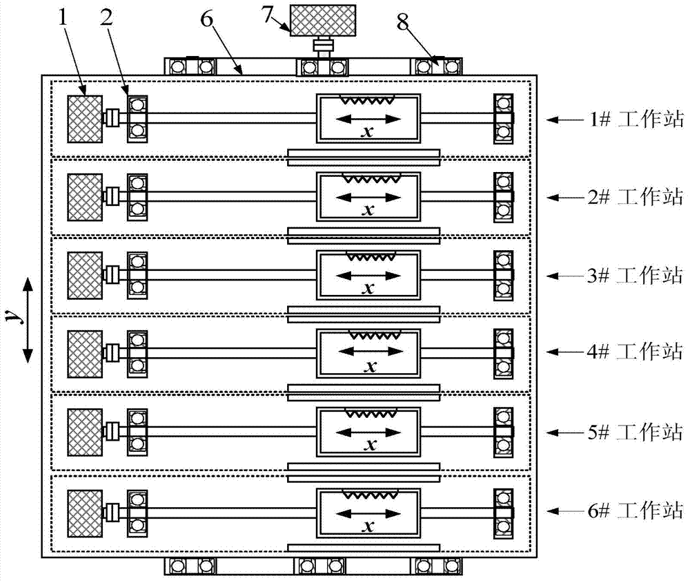 Multi-physics comprehensive test system for in vitro evaluation of natural joint tissue