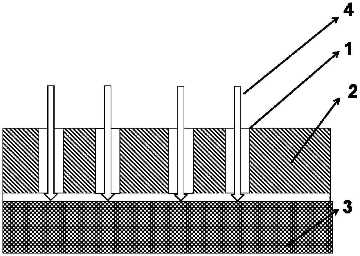 Preparation process of filter membrane of liquid medicine filter and the filter membrane of liquid medicine filter