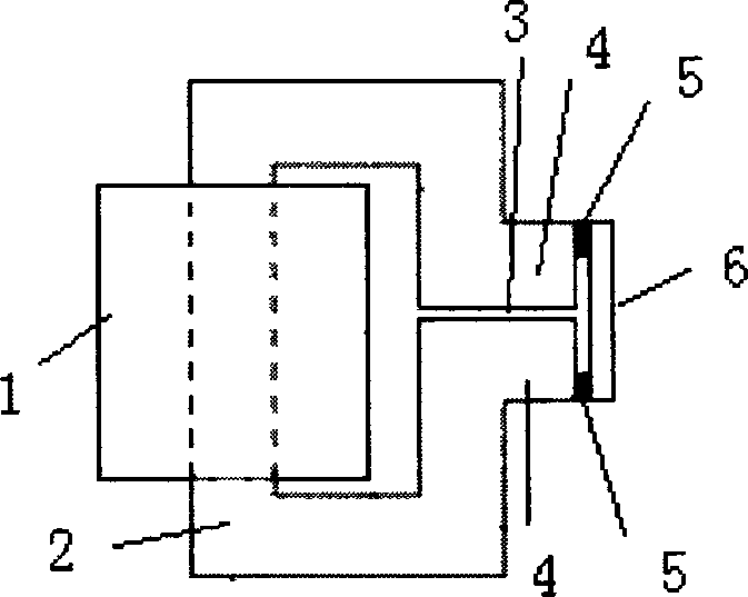 Inductance element provided with permanent magnet bias magnet and bypass magnetic core