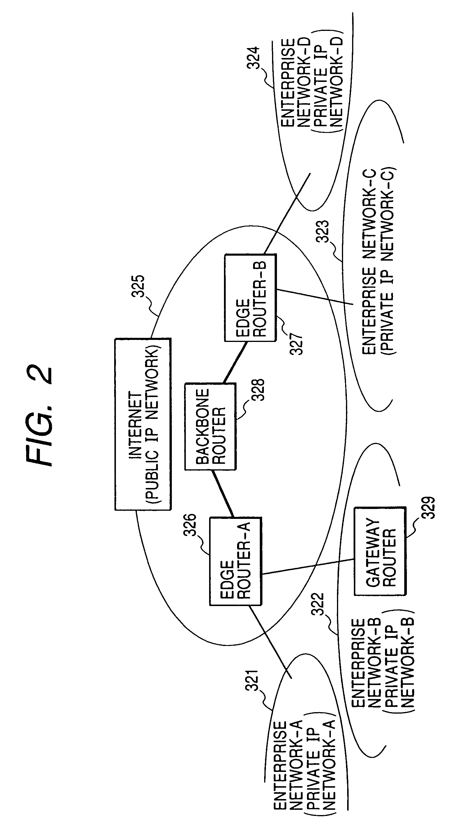 Packet forwarding apparatus with a flow detection table