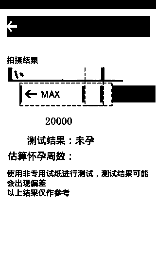 A test paper reading method and a test method for pregnancy test and ovulation using the method