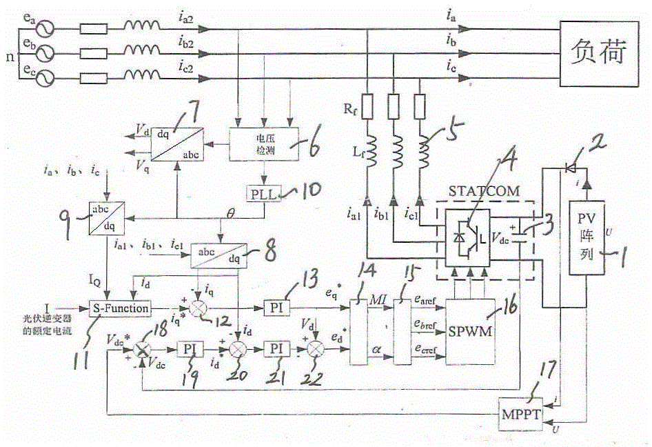 Photovoltaic inverter circuit capable of improving electric energy quality of power grid and realizing reactive power compensation function
