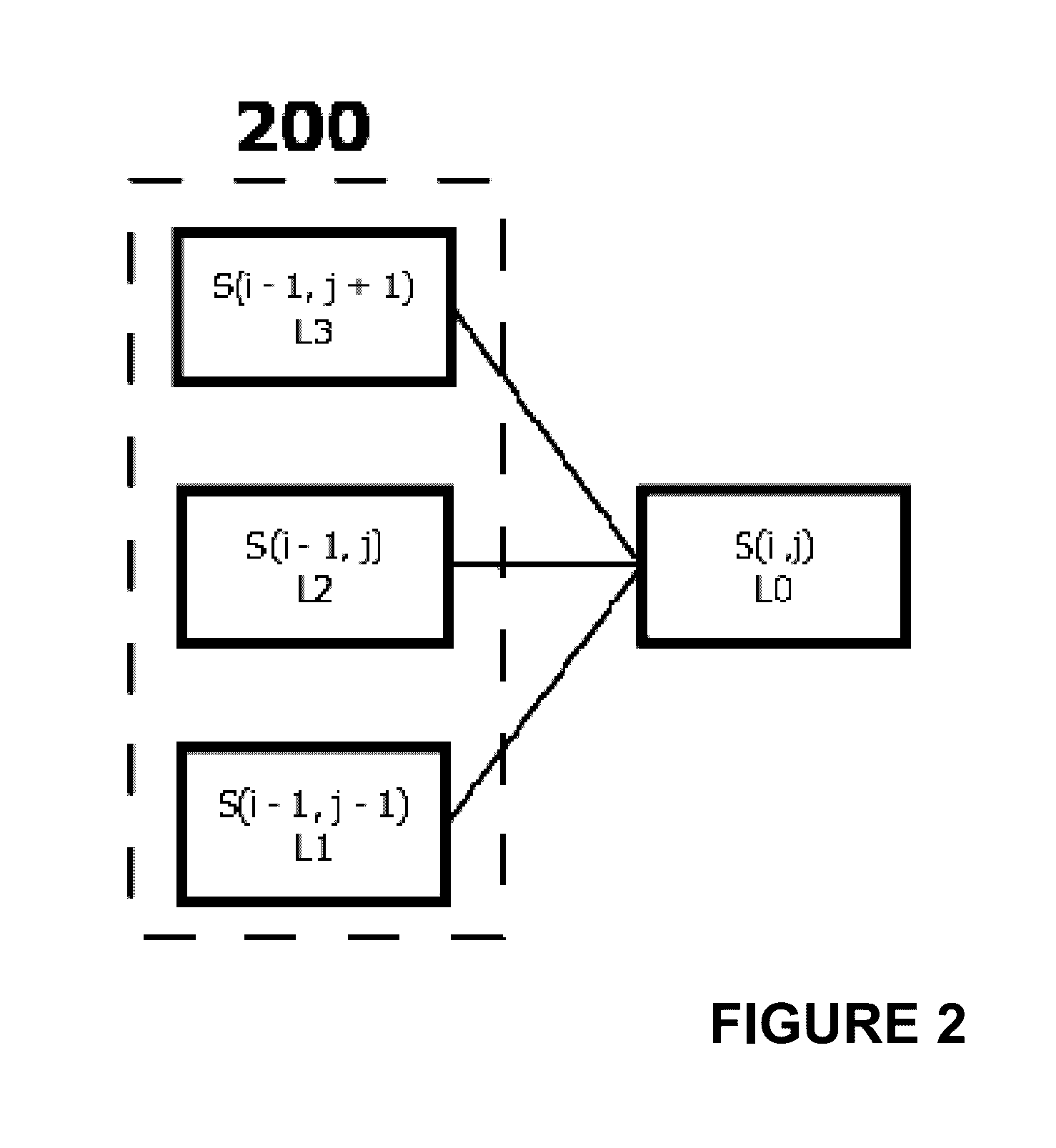 Computing device, method, and program for distributing computational load