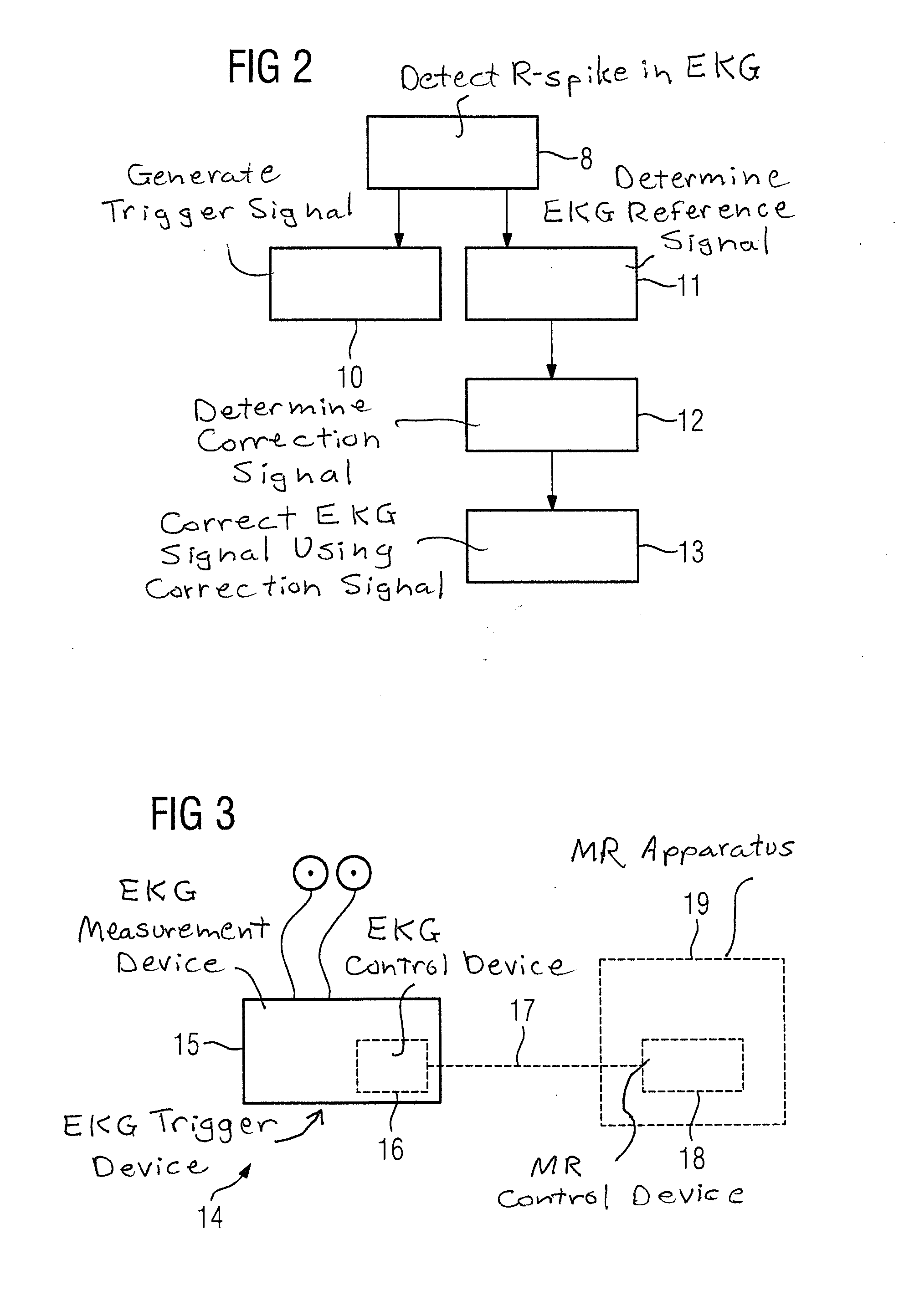 Method and ekg trigger device for correcting an ekg signal in magnetic resonance image acquisition
