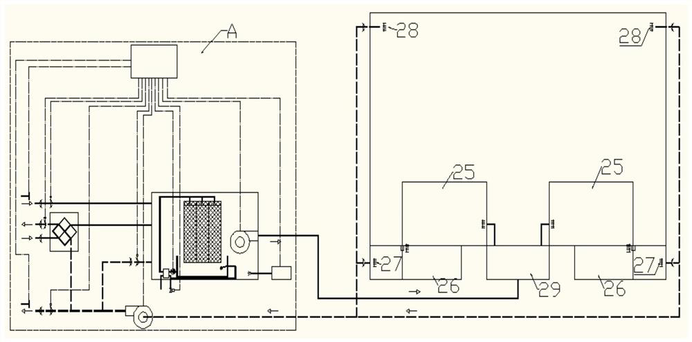 An energy-saving environmental control system and control method for pig farms