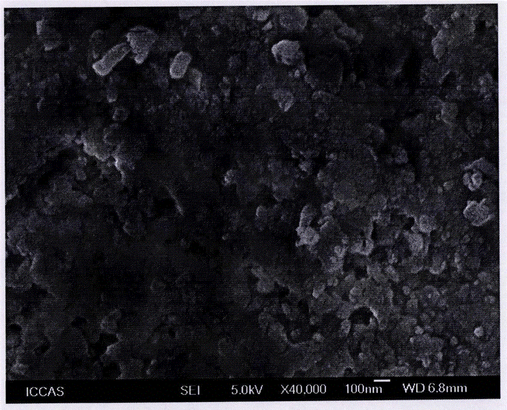 Complexing type macroporous ion exchange resin and preparation method thereof