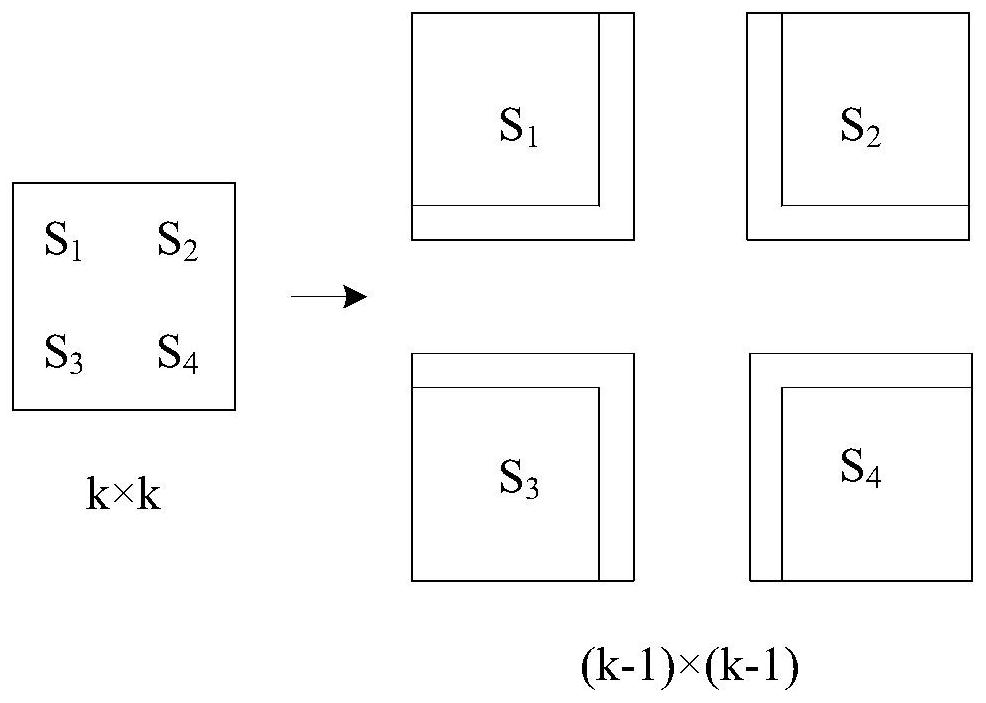 Underwater bubble image feature segmentation and extraction method