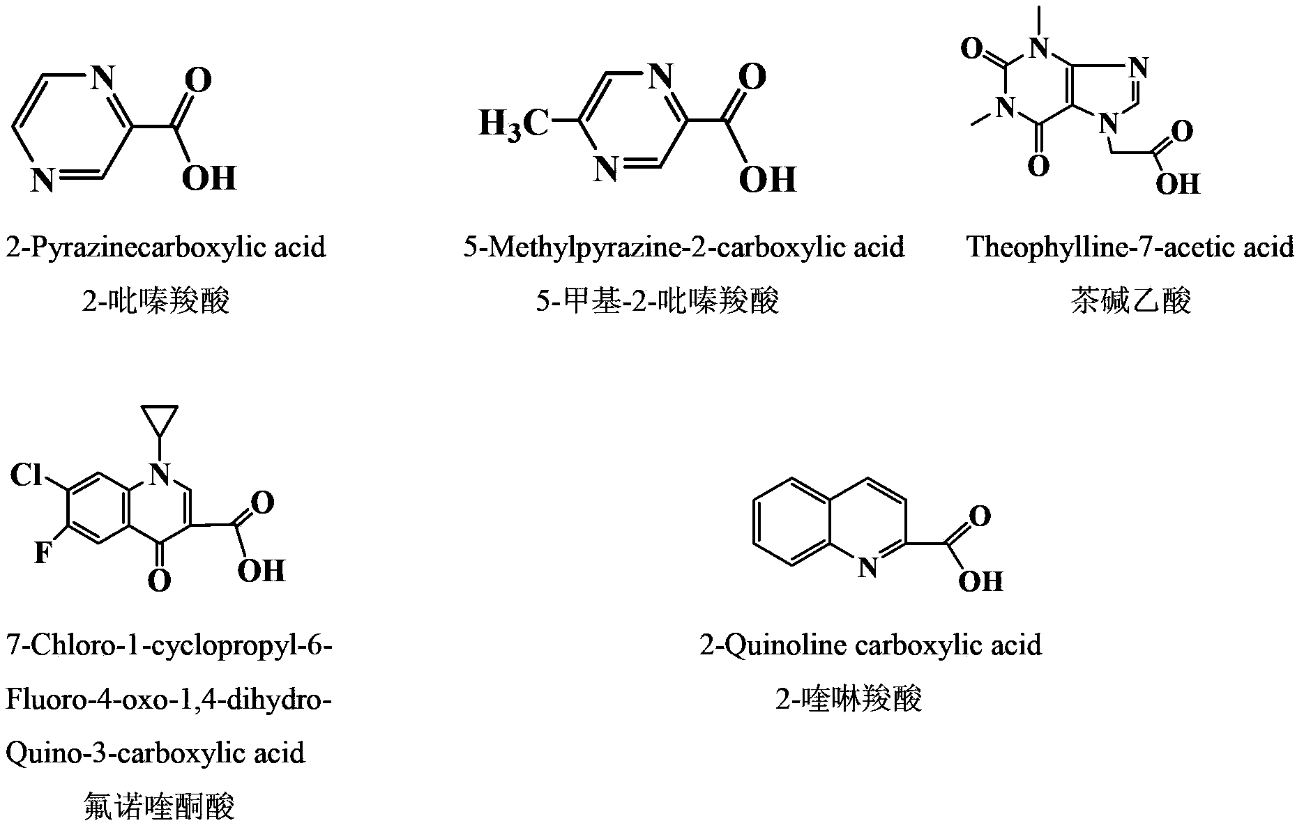 Esterified podophyllum derivative with antineoplastic activity and preparation method and application thereof