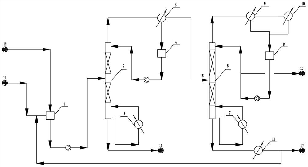 Continuous esterification production process of trimethyl borate