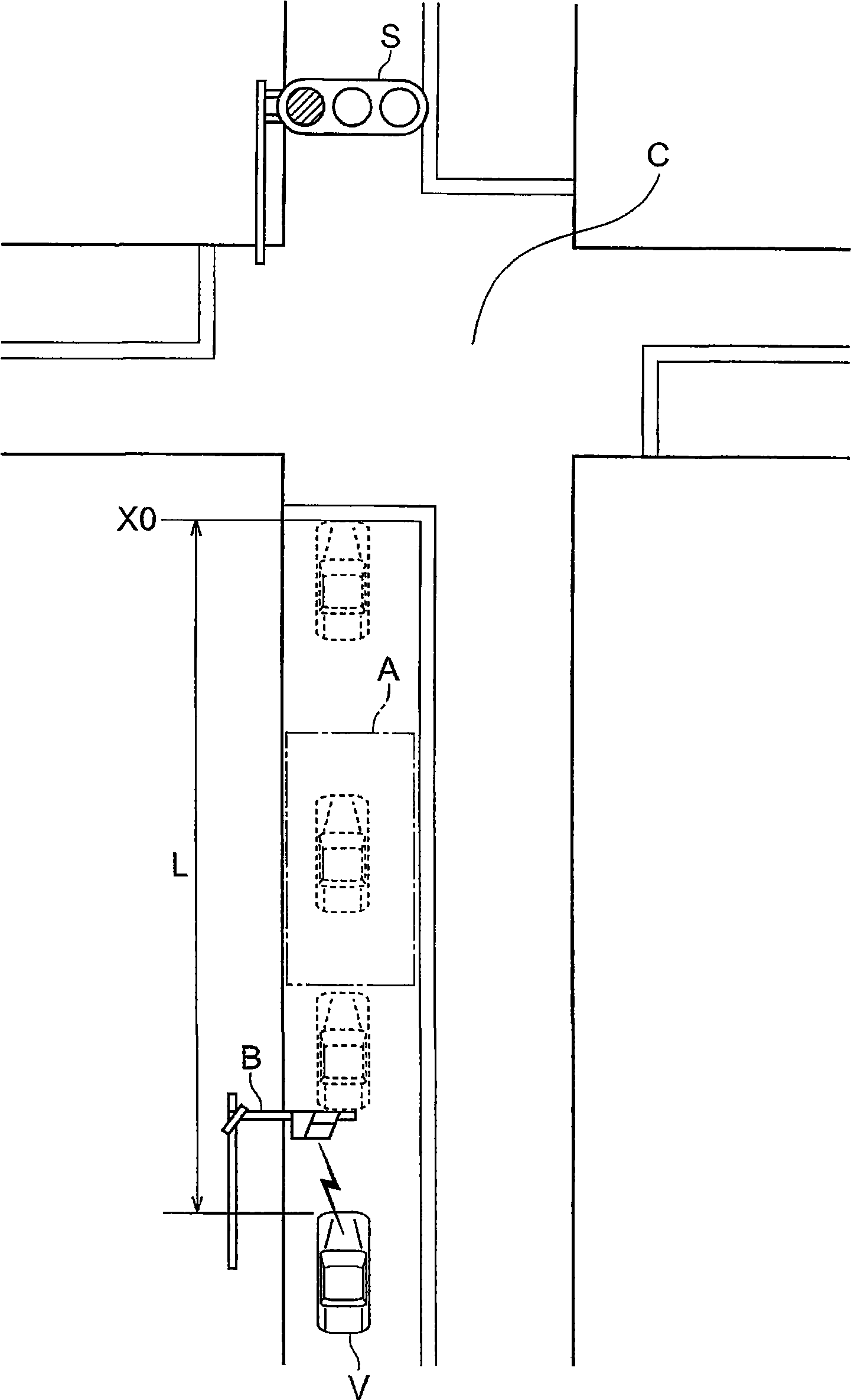 Driving support device and driving support method