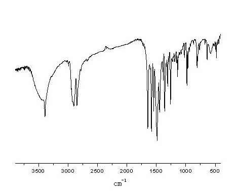 Synthesis method of N-{2-[4-(2-pyrimidyl)-1-piperazine}adamantine-1-formide