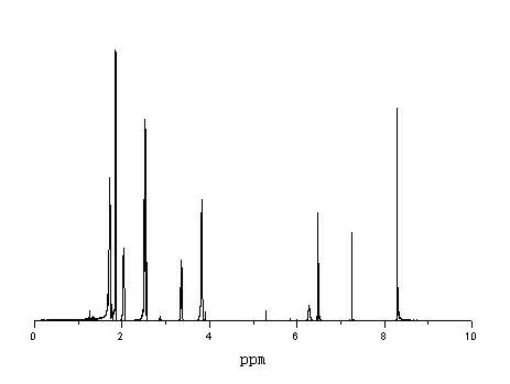 Synthesis method of N-{2-[4-(2-pyrimidyl)-1-piperazine}adamantine-1-formide