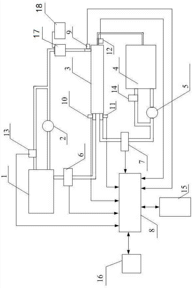 Method for monitoring thermal resistance of heat-exchange equipment