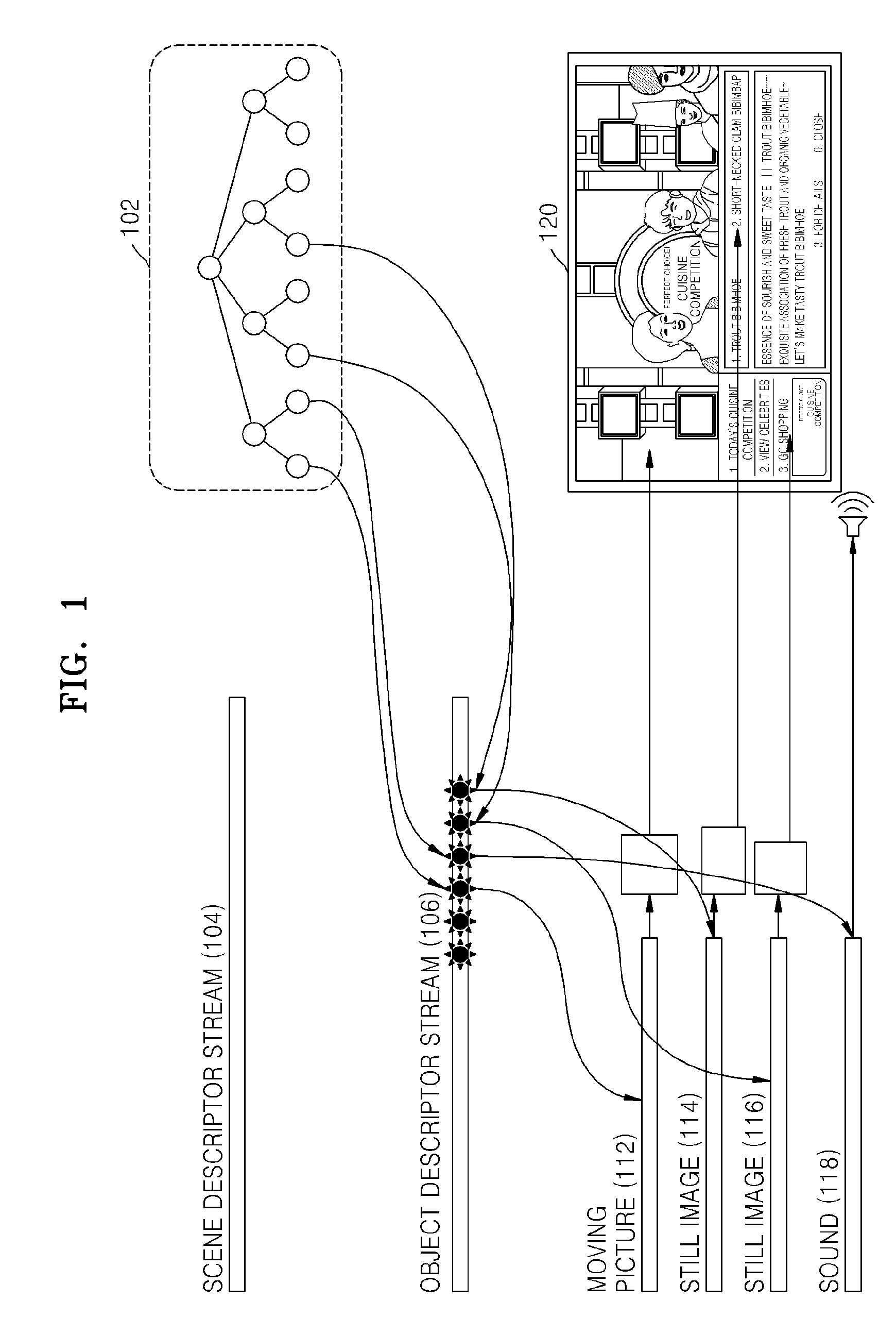 Method and apparatus for generating media-exchangeable multimedia data, and method and apparatus for reconstructing media-exchangeable multimedia data