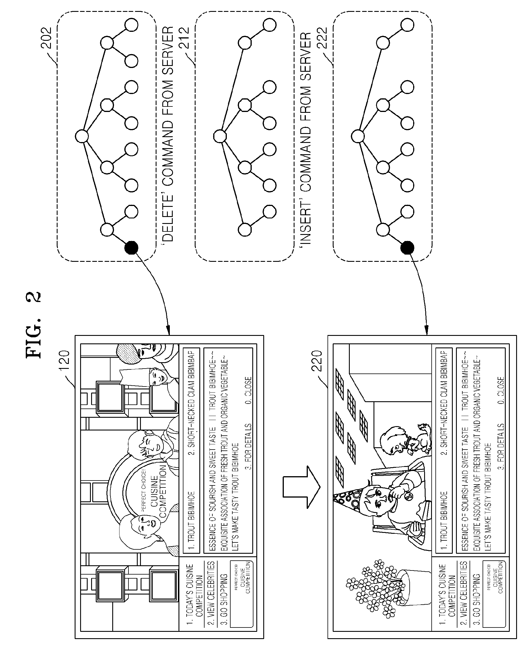 Method and apparatus for generating media-exchangeable multimedia data, and method and apparatus for reconstructing media-exchangeable multimedia data