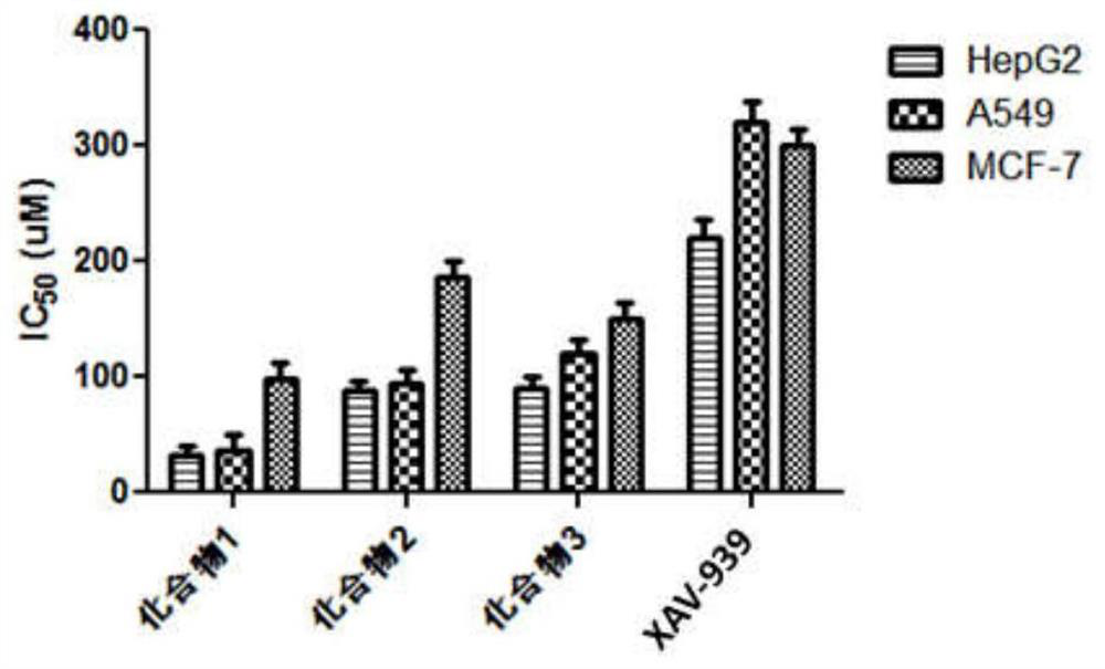 1, 3-dioxolane derivative compound as well as preparation method and application thereof