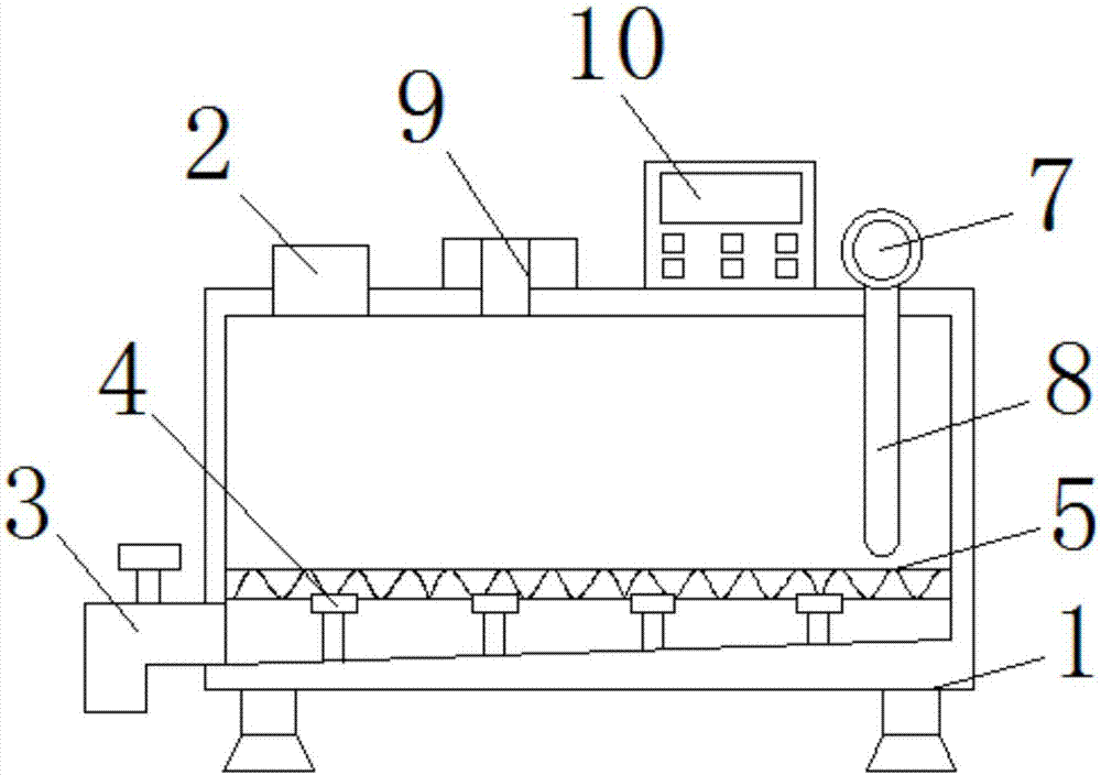 Calibration device of temperature sensor