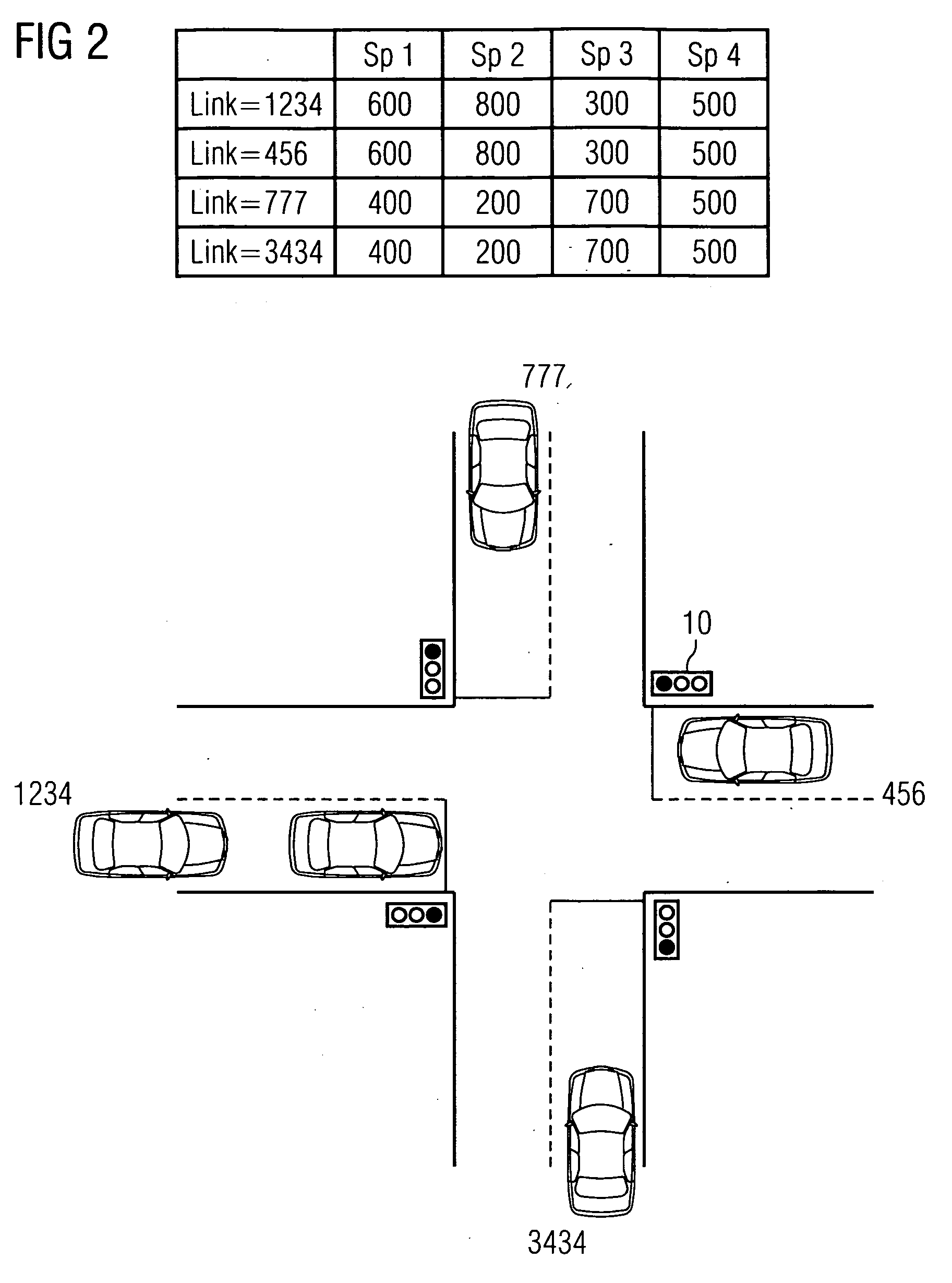 Method and device for the automatic generation of traffic management strategies