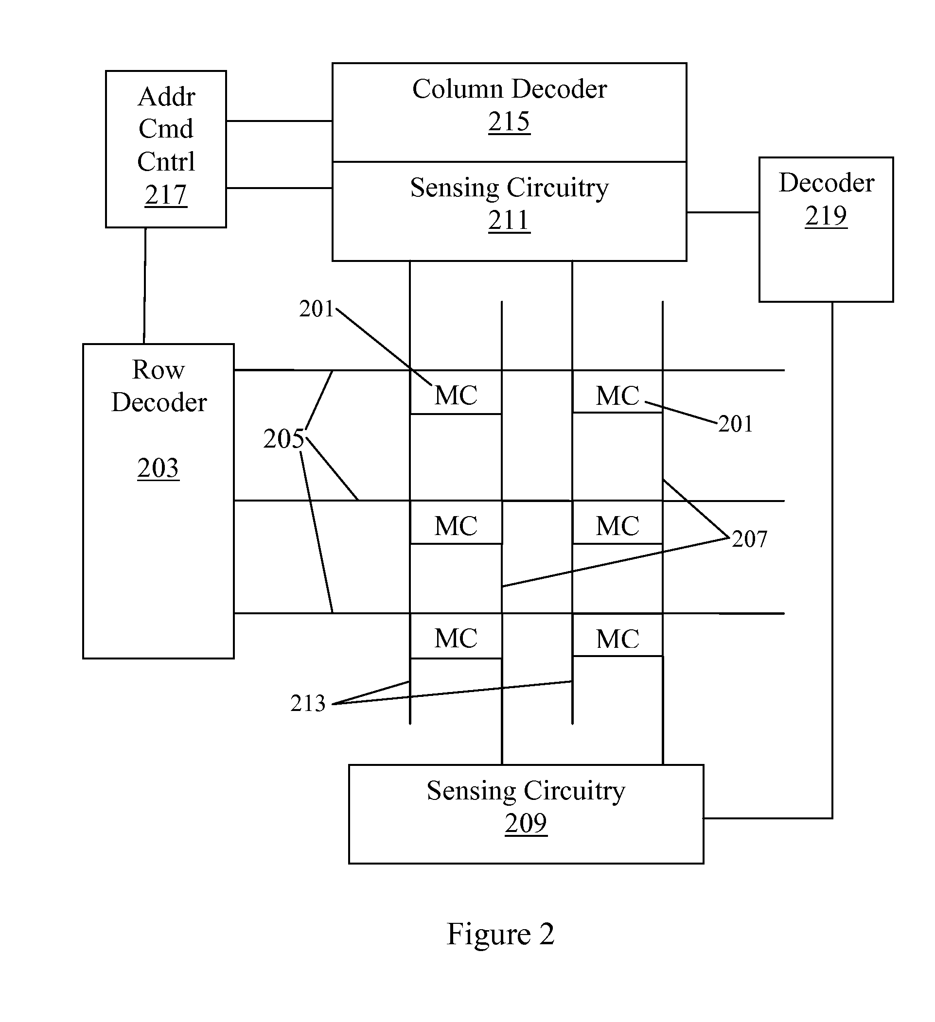 Multivalue memory storage with two gating transistors