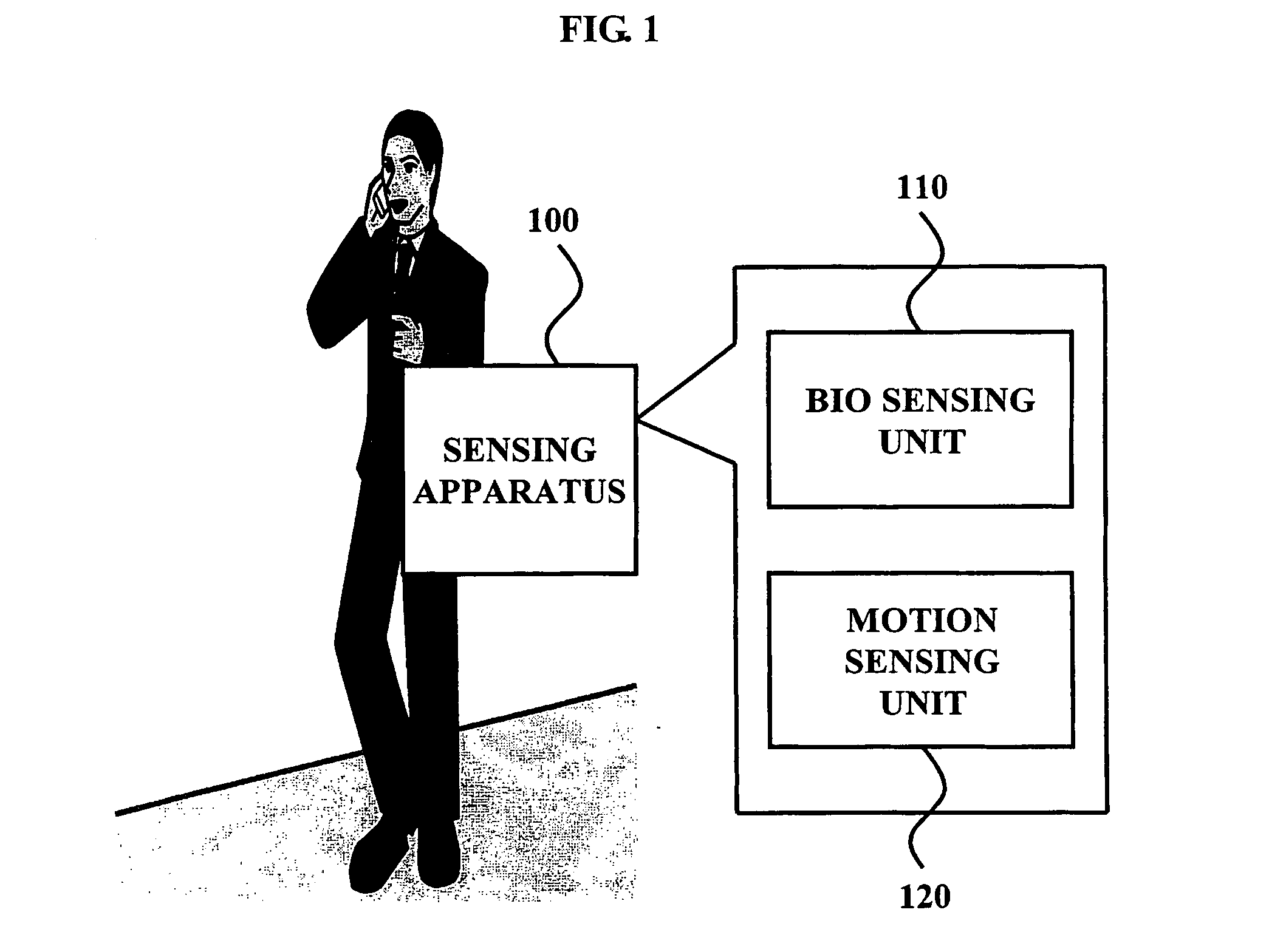 Method and system for removing noise by using change in activity pattern