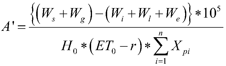 A method for calculating the suitable scale and stability of an oasis in an inland river basin