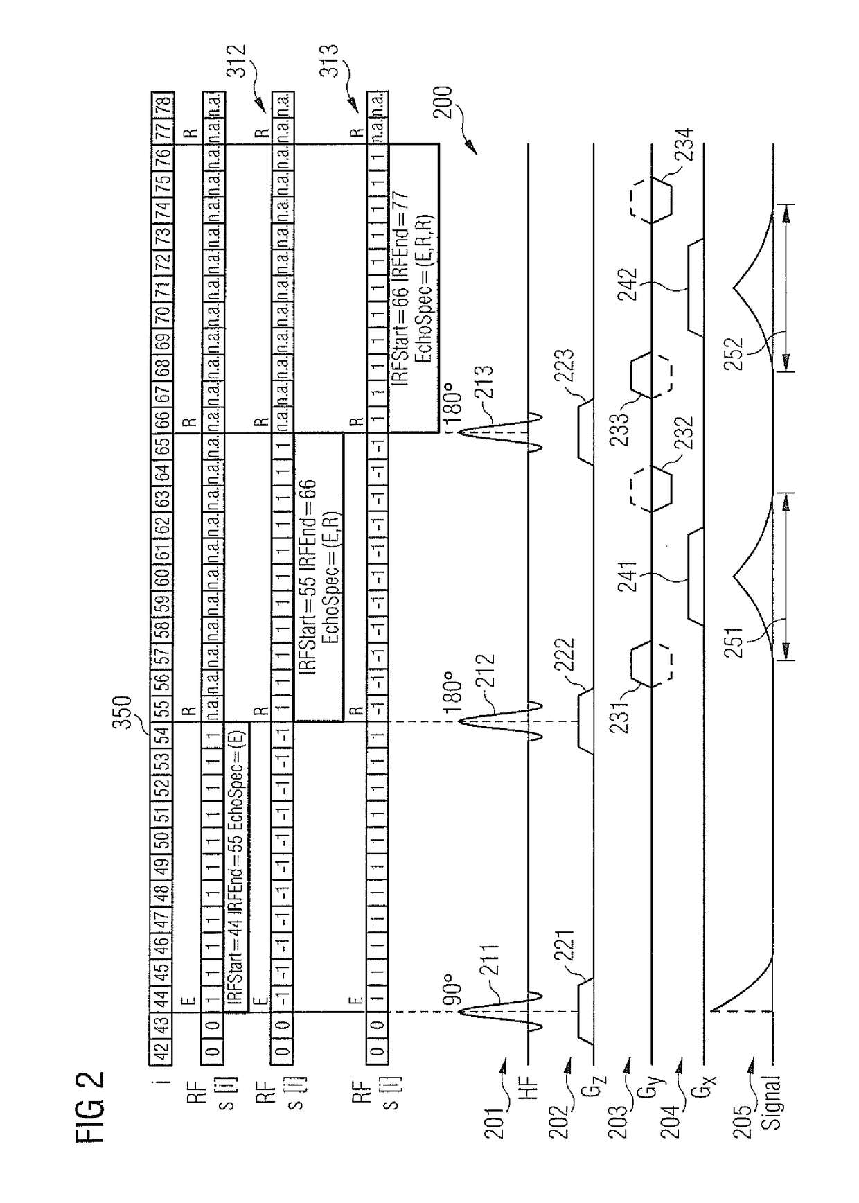 Method and magnetic resonance apparatus for determining a scan sequence based on a pulse response of the gradient system