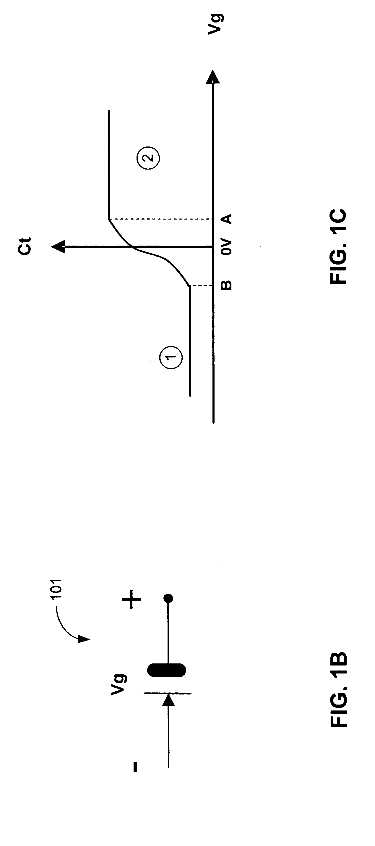 Bias-independent capacitor based on superposition of nonlinear capacitors for analog/RF circuit applications