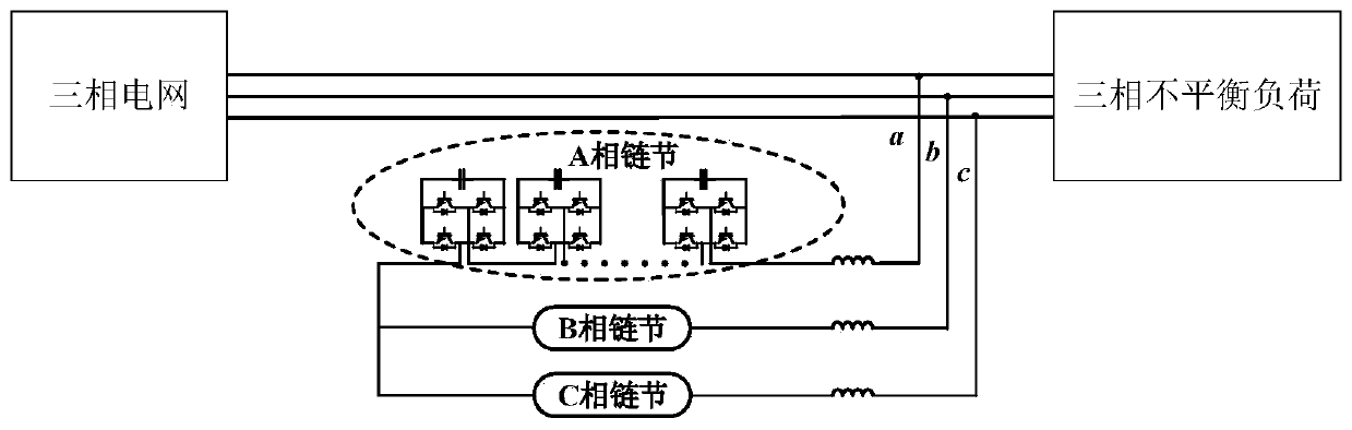 Self-adaptive interphase voltage balance control method for direct-current side of star-connected STATCOM device