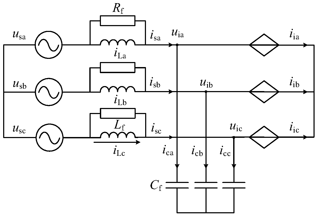 Grid-side Power Factor Control Method of Dual-Stage Matrix Converter Based on Quasi-PR Control