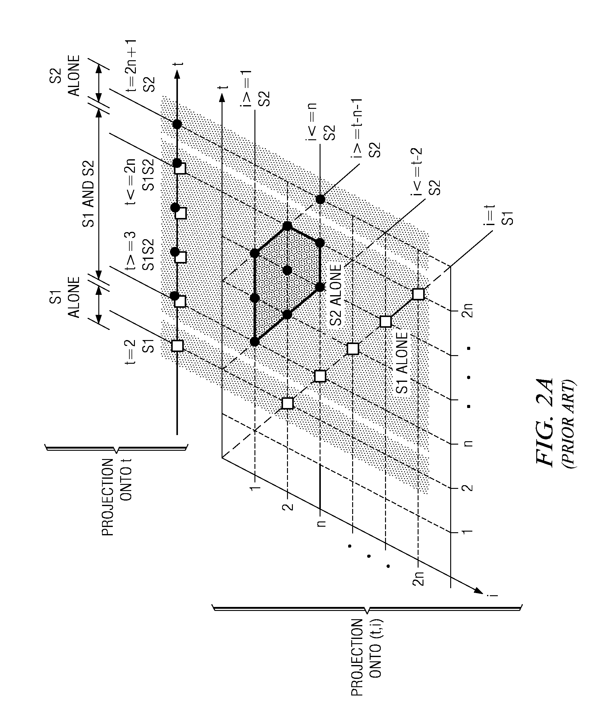 System and Method for Domain Stretching for an Advanced Dual-Representation Polyhedral Loop Transformation Framework