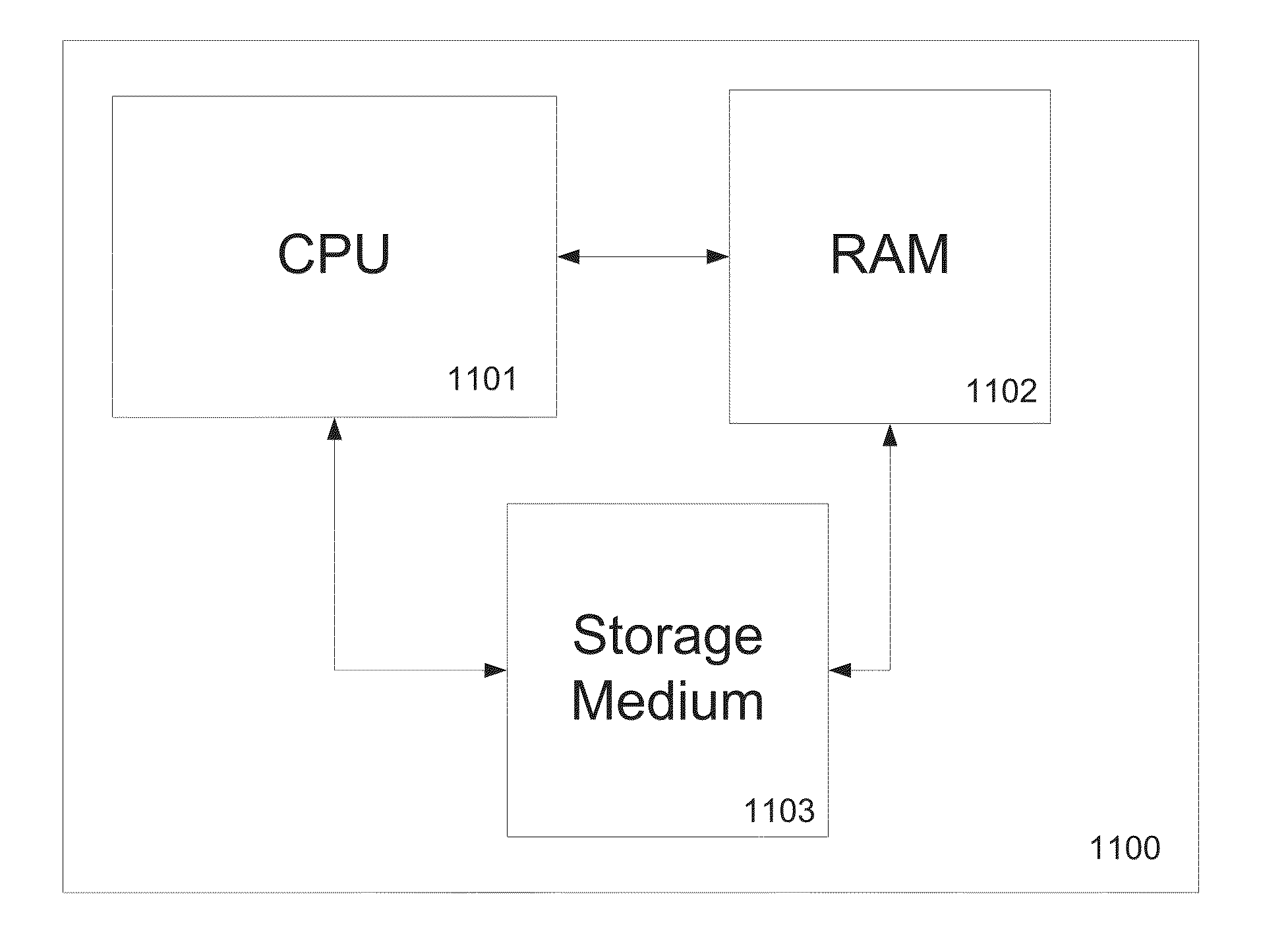 System and method for analyzing and reporting heatlh plan management performance