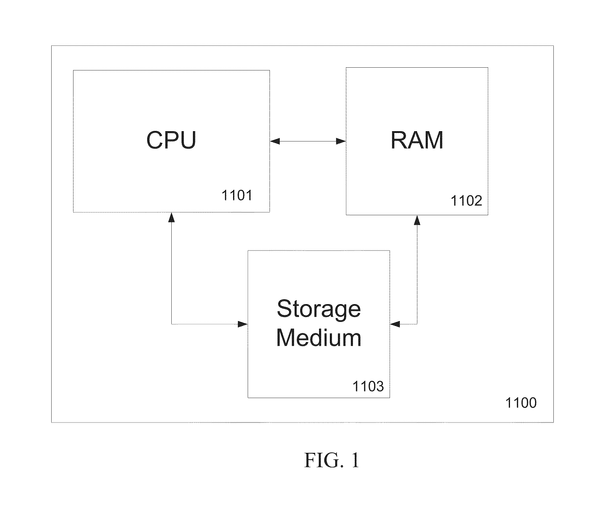 System and method for analyzing and reporting heatlh plan management performance